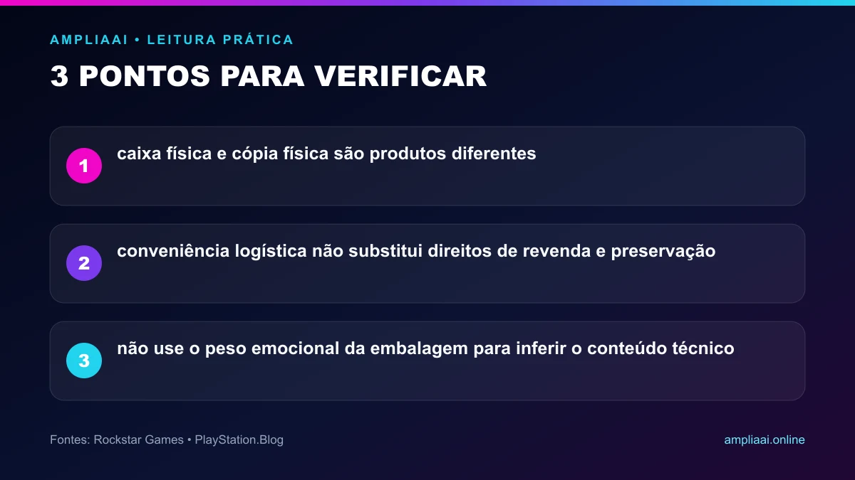 Três pontos para verificar em GTA 6 inaugura a caixa sem disco: produto físico, licença digital
