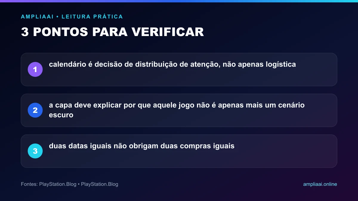 Três pontos para verificar em Silent Hill e Control no mesmo dia: o calendário virou disputa