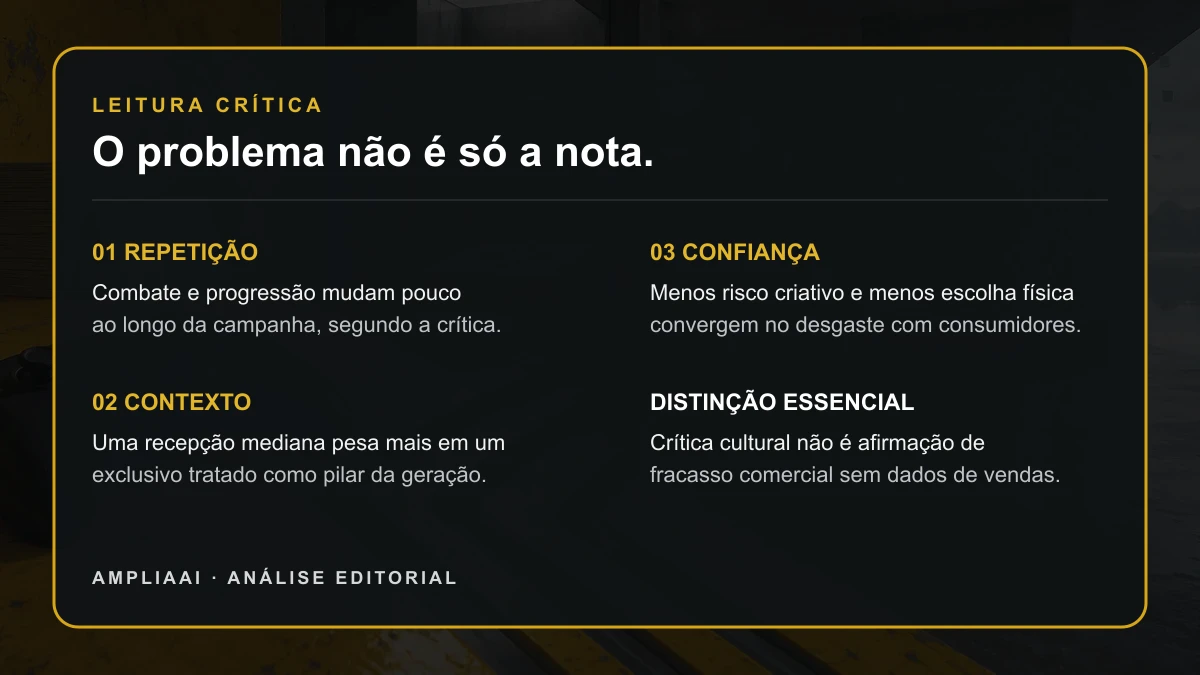 Três pontos para verificar em Wolverine sem garras: a Sony perdeu a mão quando mais precisava